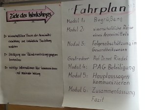 Lilly 'Meet-Workshop' in Frankfurt